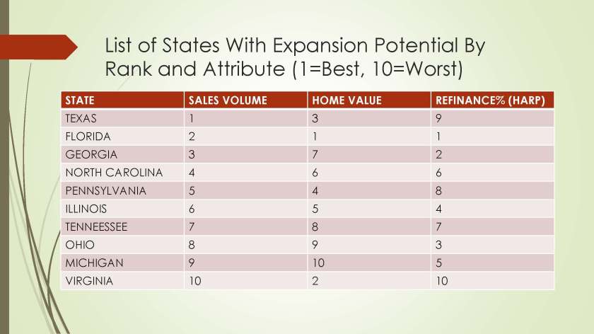 Hsu_Portfolio_Page_04